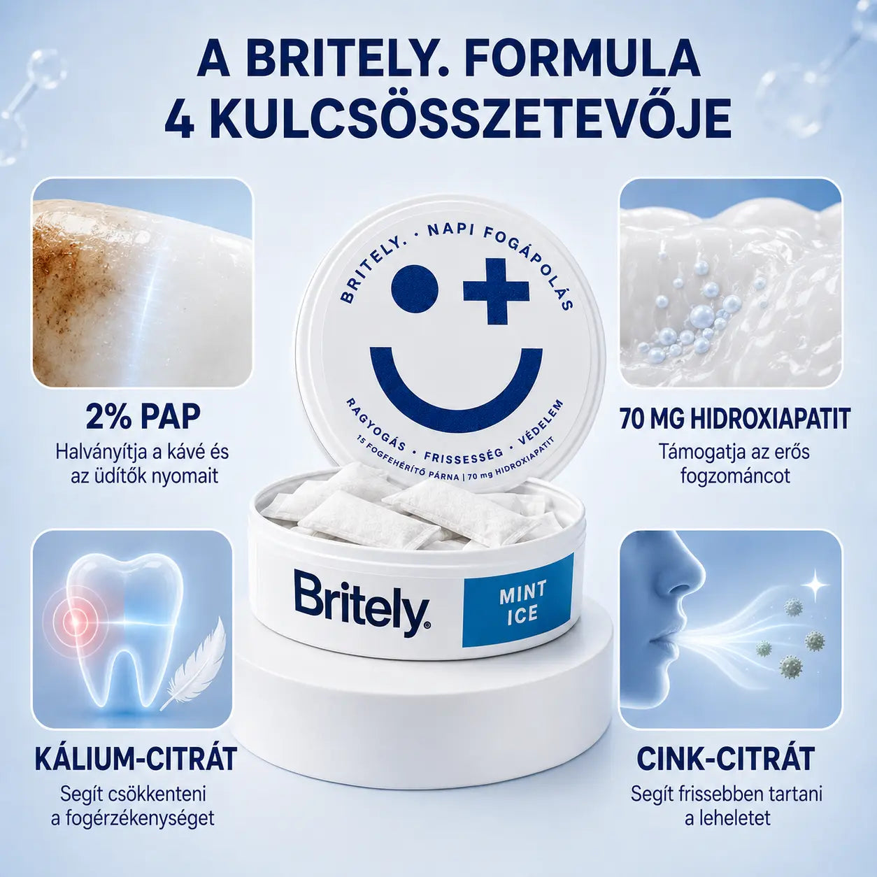 Britely - Fogfehérítő Párna